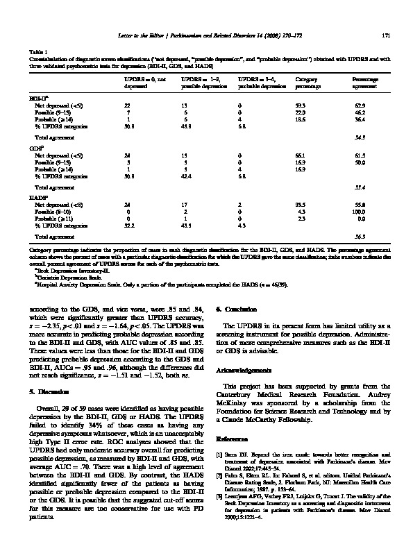 Download The accuracy of the Unified Parkinson's Disease Rating Scale (UPDRS-Section 1) as a screening measure for depression.